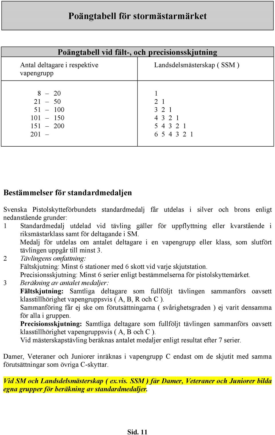 tävling gäller för uppflyttning eller kvarstående i riksmästarklass samt för deltagande i SM.