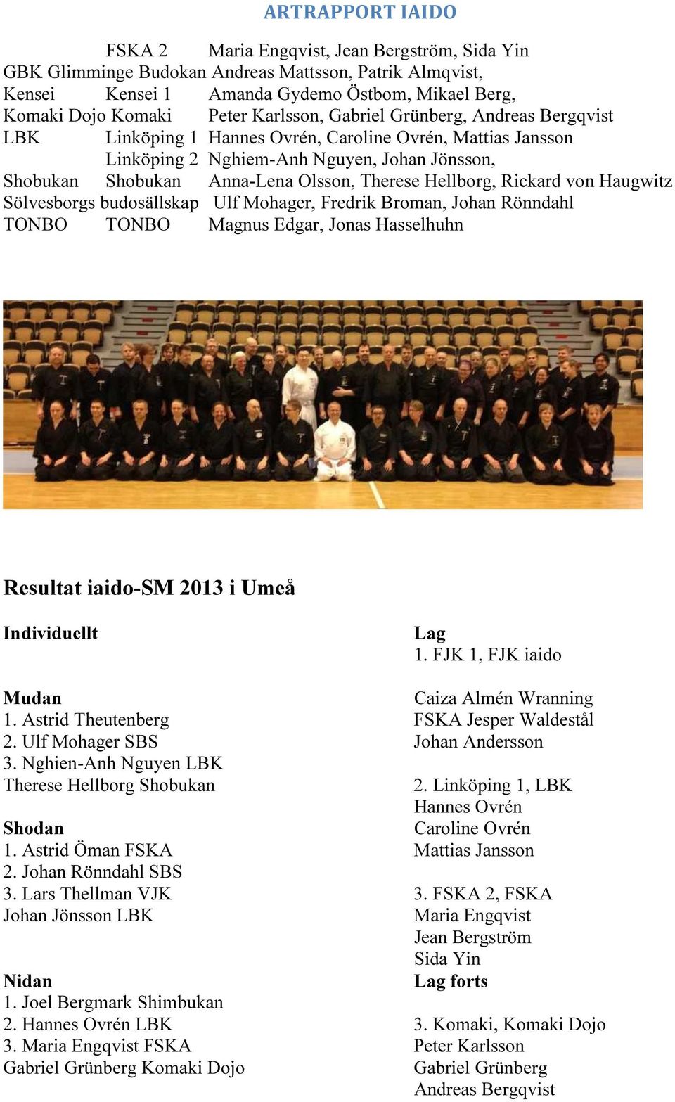 von Haugwitz Sölvesborgs budosällskap Ulf Mohager, Fredrik Broman, Johan Rönndahl TONBO TONBO Magnus Edgar, Jonas Hasselhuhn Resultat iaido-sm 2013 i Umeå Individuellt Lag 1.