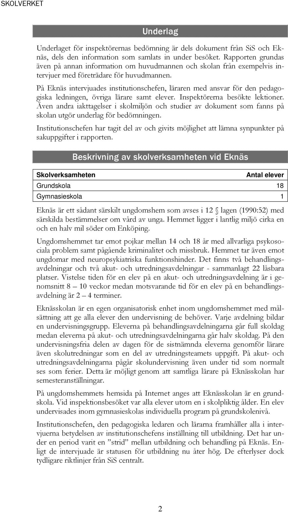 På Eknäs intervjuades institutionschefen, läraren med ansvar för den pedagogiska ledningen, övriga lärare samt elever. Inspektörerna besökte lektioner.