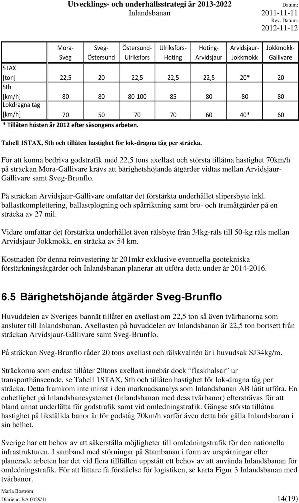 För att kunna bedriva godstrafik med 22,5 tons axellast och största tillåtna hastighet 70km/h på sträckan Mora-Gällivare krävs att bärighetshöjande åtgärder vidtas mellan Arvidsjaur- Gällivare samt