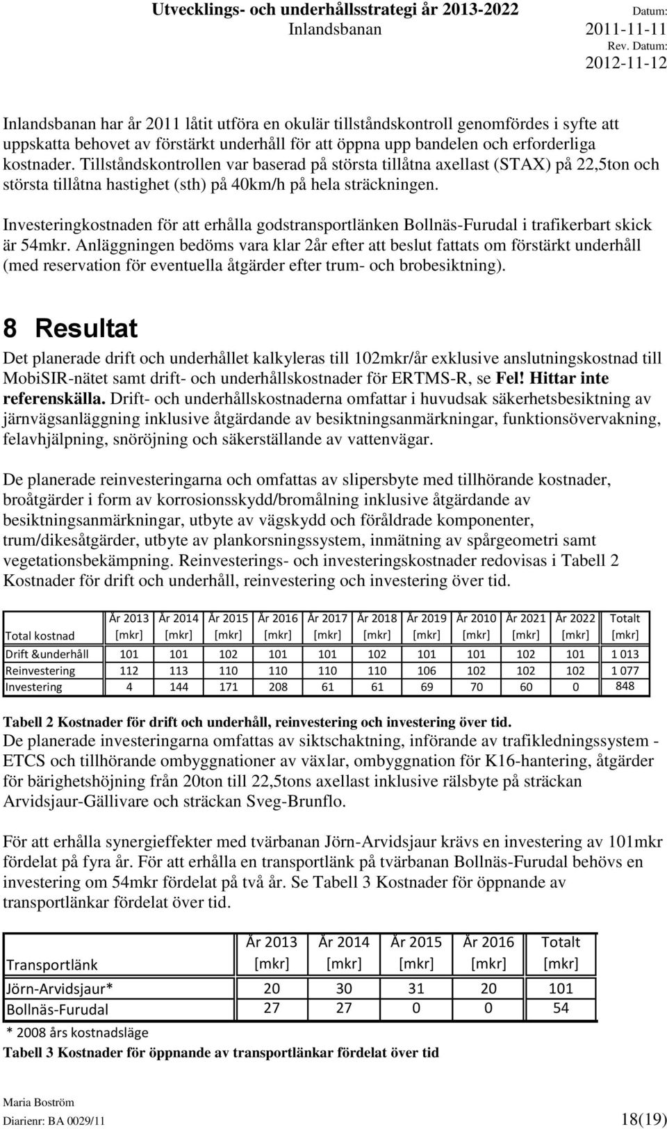 Investeringkostnaden för att erhålla godstransportlänken Bollnäs-Furudal i trafikerbart skick är 54mkr.