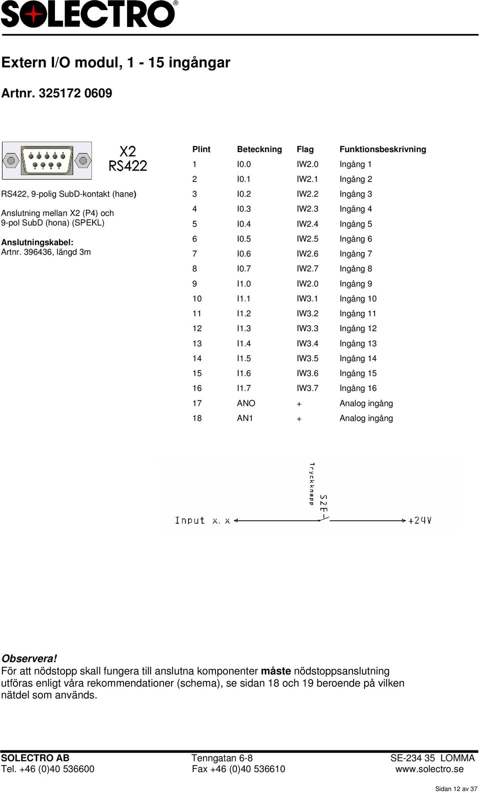 6 IW2.6 Ingång 7 8 I0.7 IW2.7 Ingång 8 9 I1.0 IW2.0 Ingång 9 10 I1.1 IW3.1 Ingång 10 11 I1.2 IW3.2 Ingång 11 12 I1.3 IW3.3 Ingång 12 13 I1.4 IW3.4 Ingång 13 14 I1.5 IW3.5 Ingång 14 15 I1.6 IW3.