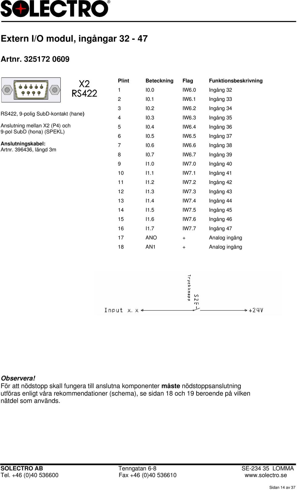 5 Ingång 37 7 I0.6 IW6.6 Ingång 38 8 I0.7 IW6.7 Ingång 39 9 I1.0 IW7.0 Ingång 40 10 I1.1 IW7.1 Ingång 41 11 I1.2 IW7.2 Ingång 42 12 I1.3 IW7.3 Ingång 43 13 I1.4 IW7.4 Ingång 44 14 I1.5 IW7.