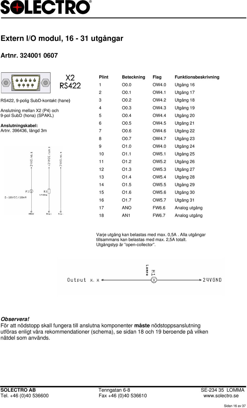 5 Utgång 21 7 O0.6 OW4.6 Utgång 22 8 O0.7 OW4.7 Utgång 23 9 O1.0 OW4.0 Utgång 24 10 O1.1 OW5.1 Utgång 25 11 O1.2 OW5.2 Utgång 26 12 O1.3 OW5.3 Utgång 27 13 O1.4 OW5.4 Utgång 28 14 O1.5 OW5.