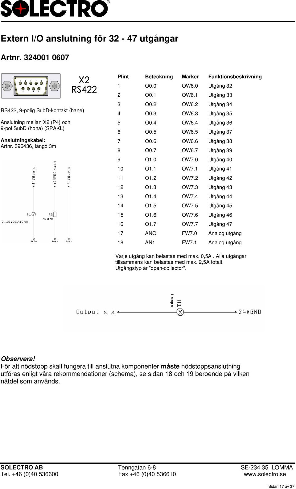 5 Utgång 37 7 O0.6 OW6.6 Utgång 38 8 O0.7 OW6.7 Utgång 39 9 O1.0 OW7.0 Utgång 40 10 O1.1 OW7.1 Utgång 41 11 O1.2 OW7.2 Utgång 42 12 O1.3 OW7.3 Utgång 43 13 O1.4 OW7.4 Utgång 44 14 O1.5 OW7.