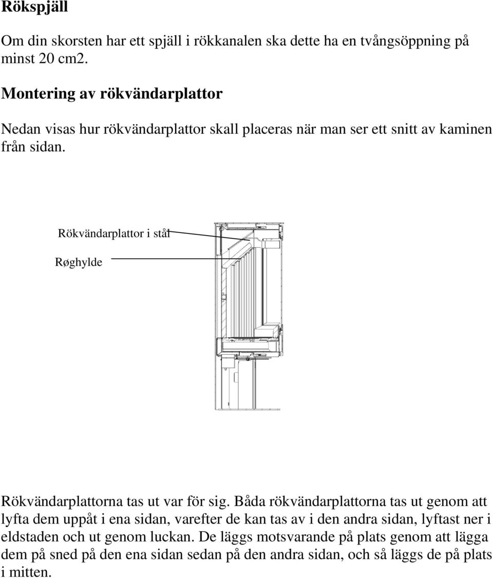 Rökvändarplattor i stål Røghylde Rökvändarplattorna tas ut var för sig.