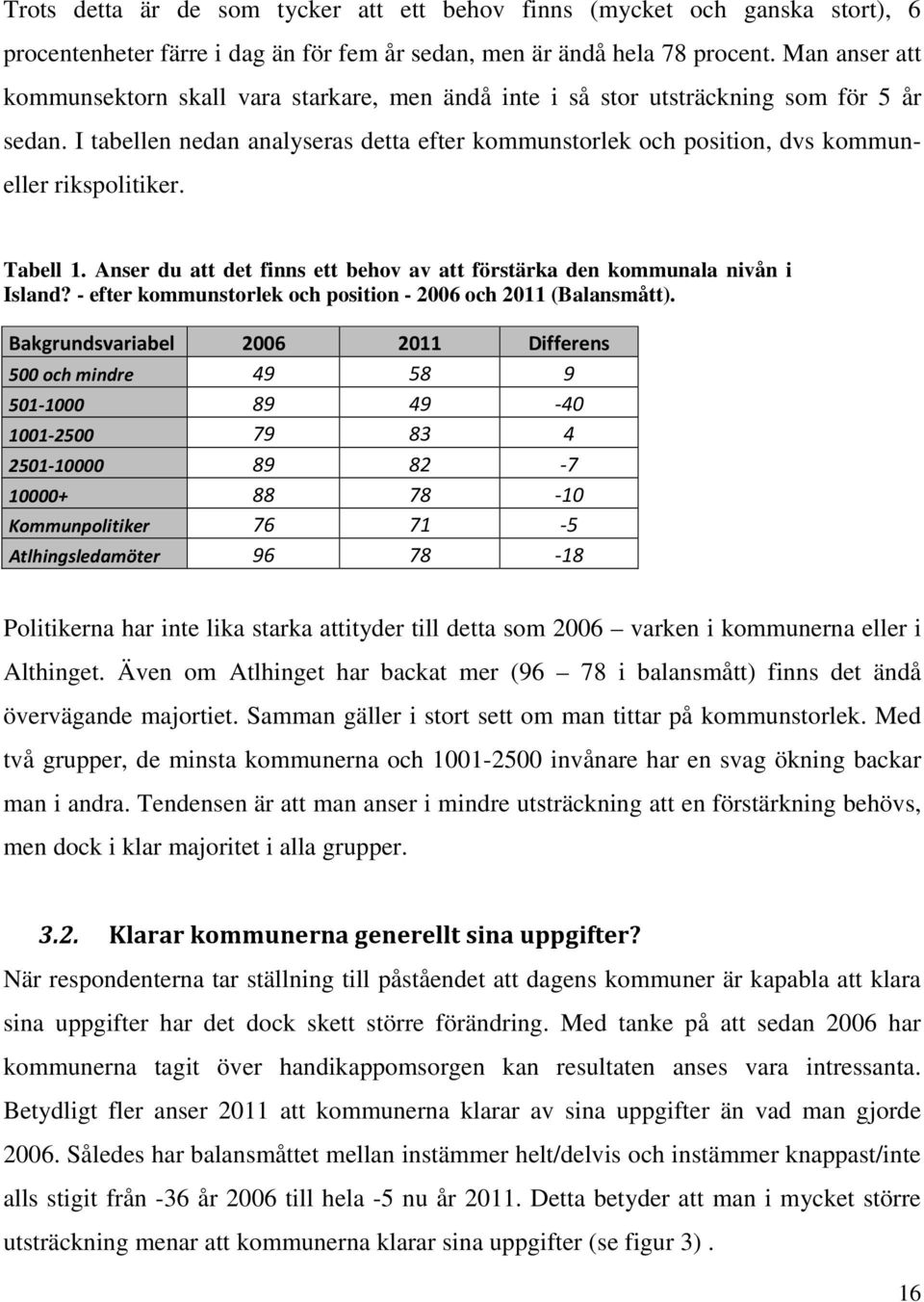 I tabellen nedan analyseras detta efter kommunstorlek och position, dvs kommuneller rikspolitiker. Tabell 1. Anser du att det finns ett behov av att förstärka den kommunala nivån i Island?