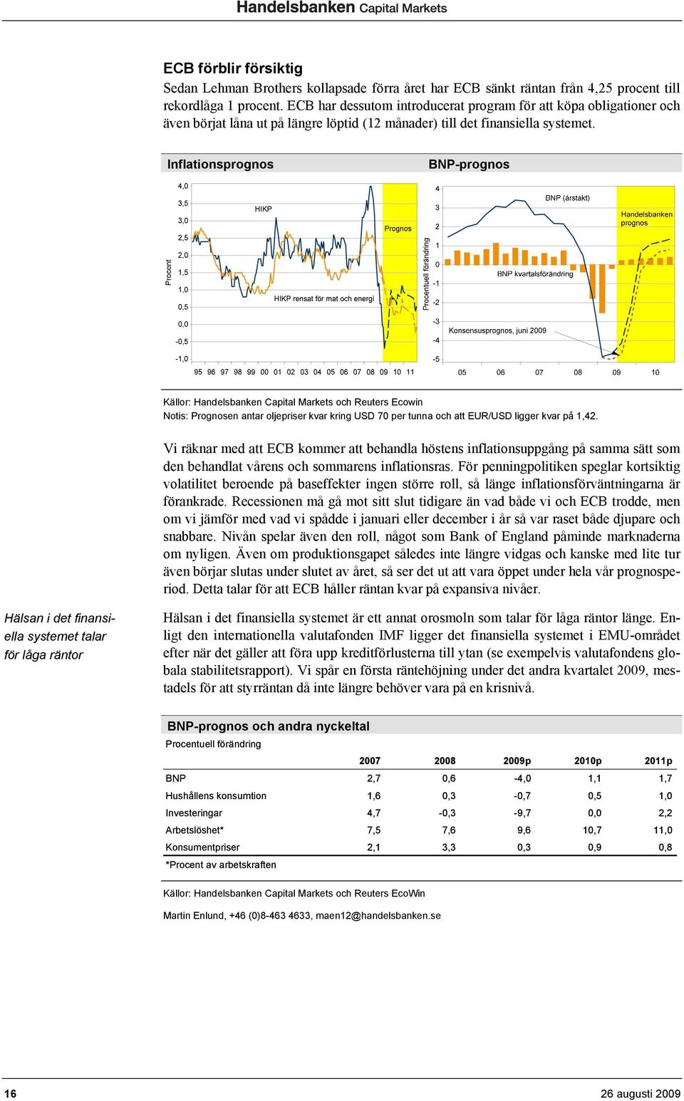 Inflationsprognos BNP-prognos Källor: Handelsbanken Capital Markets och Reuters Ecowin Notis: Prognosen antar oljepriser kvar kring USD 70 per tunna och att EUR/USD ligger kvar på 1,42.