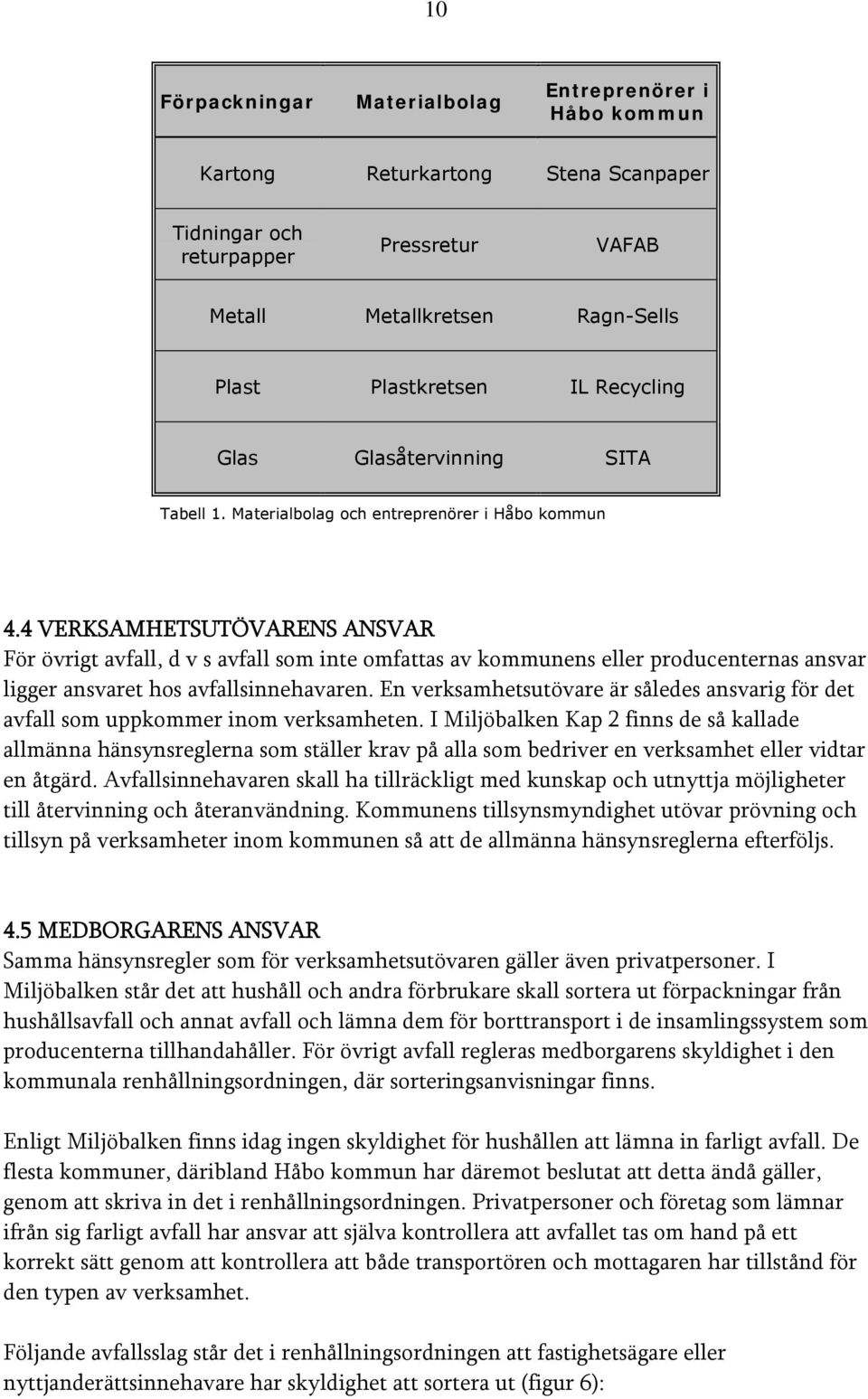 4 VERKSAMHETSUTÖVARENS ANSVAR För övrigt avfall, d v s avfall som inte omfattas av kommunens eller producenternas ansvar ligger ansvaret hos avfallsinnehavaren.