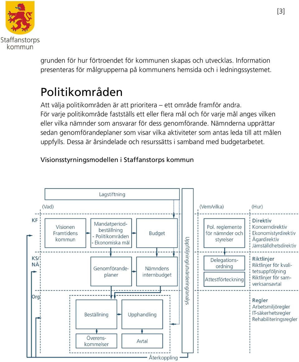 För varje politikområde fastställs ett eller flera mål och för varje mål anges vilken eller vilka nämnder som ansvarar för dess genomförande.