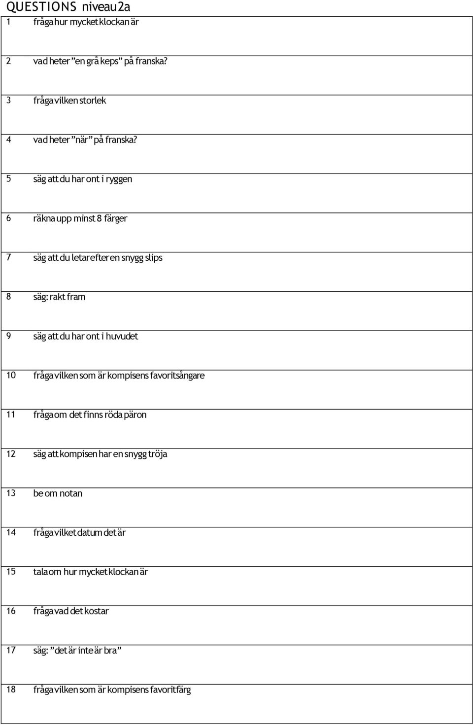 huvudet 10 fråga vilken som är kompisens favoritsångare 11 fråga om det finns röda päron 12 säg att kompisen har en snygg tröja 13 be om notan