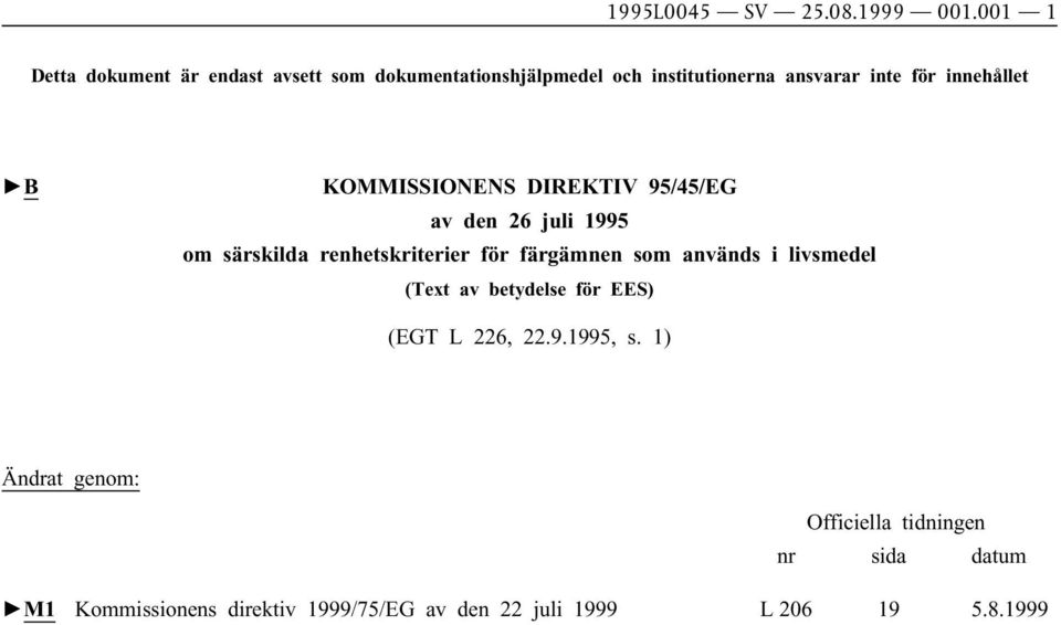 innehållet B KOMMISSIONENS DIREKTIV 95/45/EG av den 26 juli 1995 om särskilda renhetskriterier för färgämnen