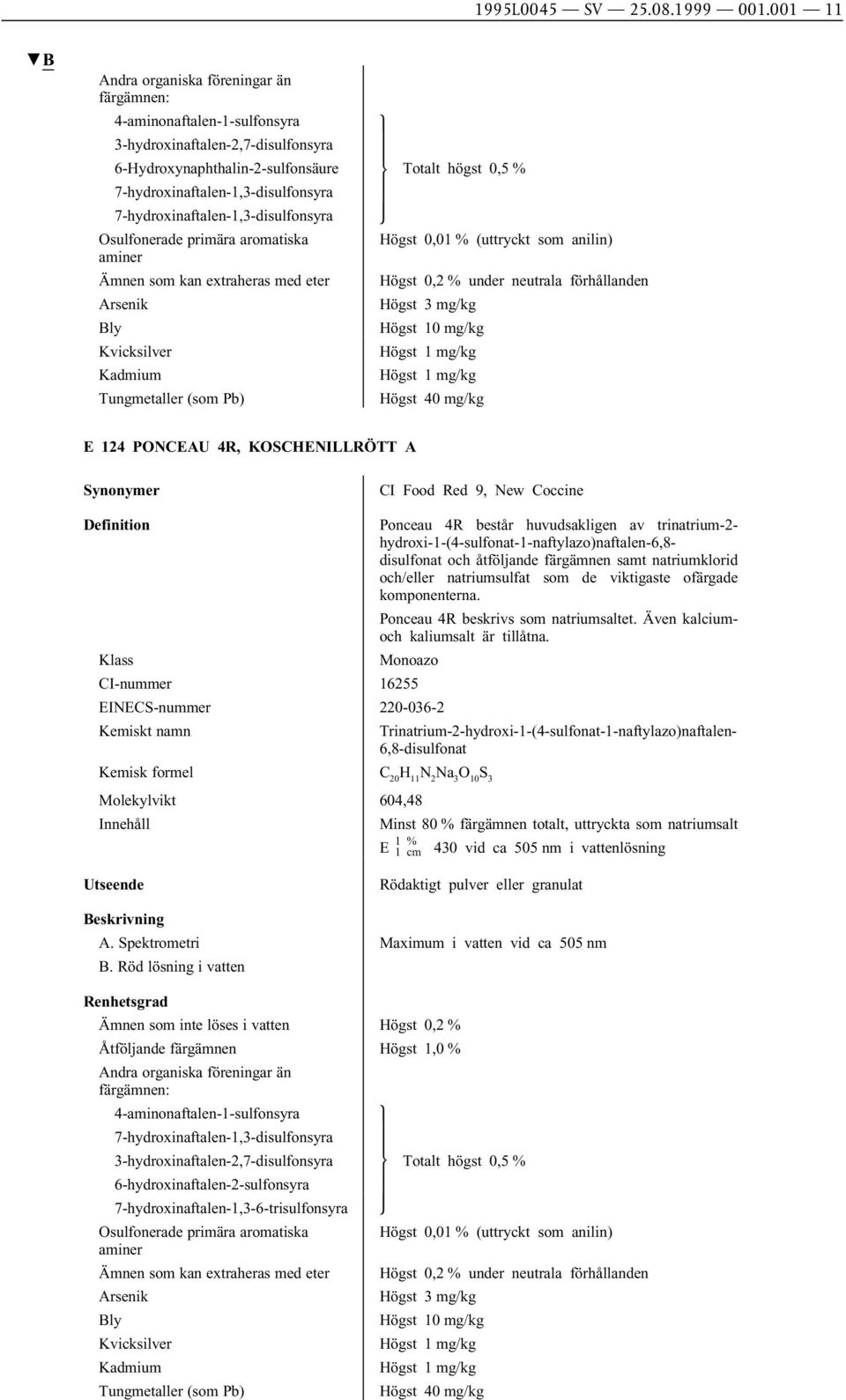 7-hydroxinaftalen-1,3-disulfonsyra Osulfonerade primära aromatiska Högst 0,01 % (uttryckt som anilin) aminer Ämnen som kan extraheras med eter Högst 0,2 % under neutrala förhållanden E 124 PONCEAU