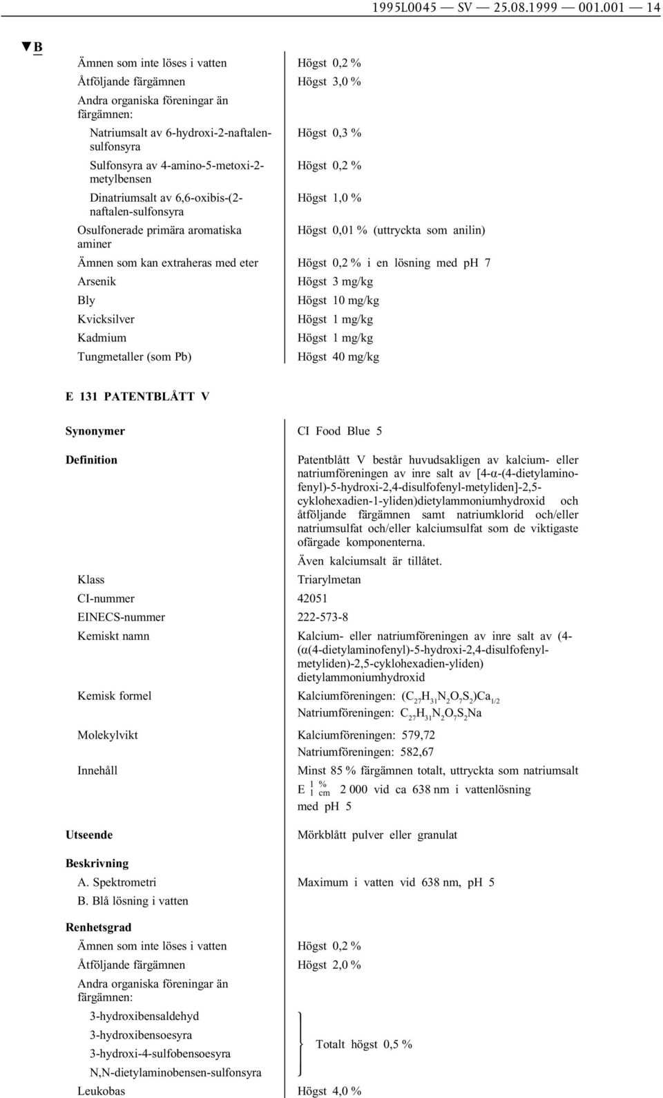 4-amino-5-metoxi-2- Högst 0,2 % metylbensen Dinatriumsalt av 6,6-oxibis-(2- Högst 1,0 % naftalen-sulfonsyra Osulfonerade primära aromatiska Högst 0,01 % (uttryckta som anilin) aminer Ämnen som kan