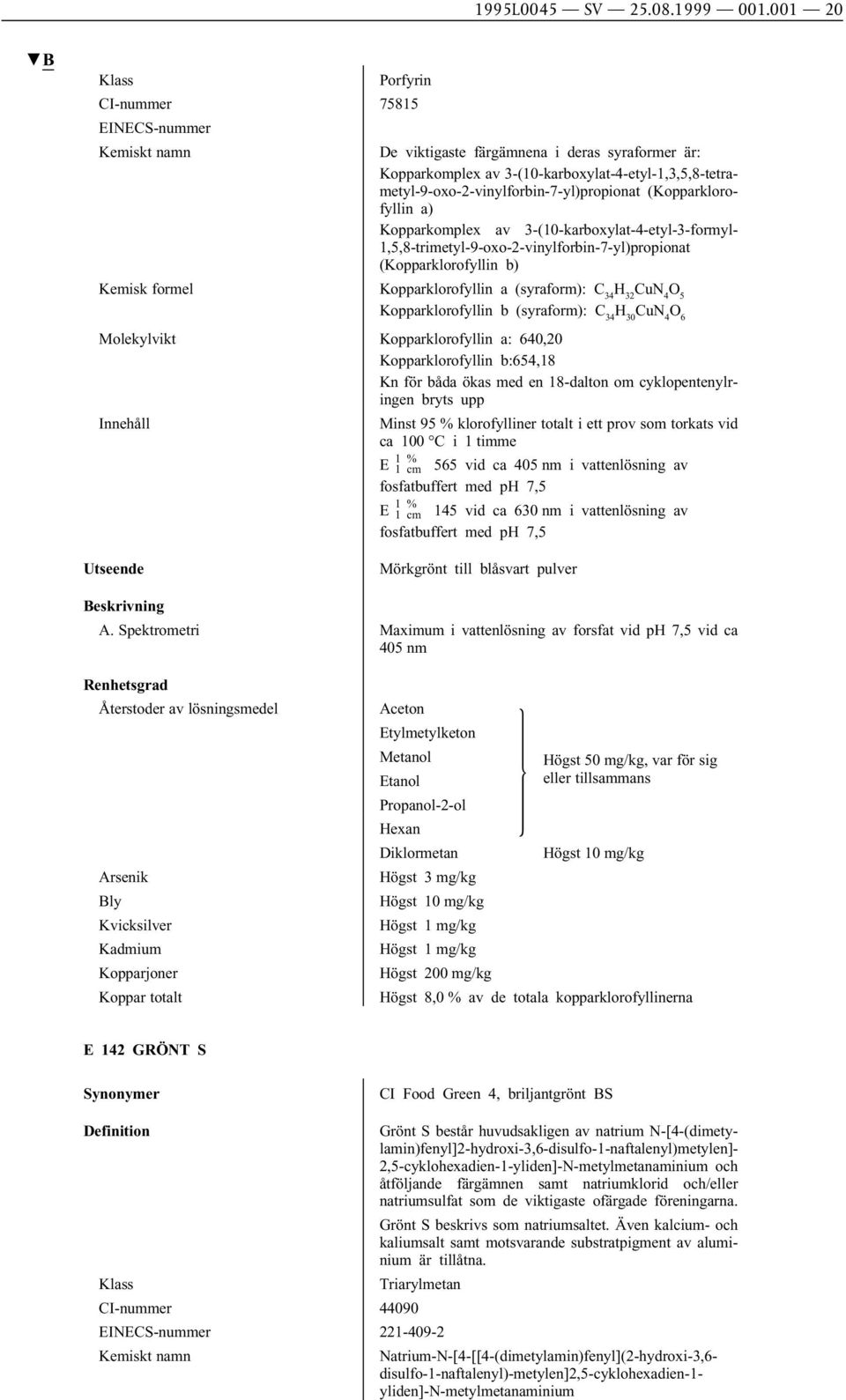 (Kopparklorofyllin a) Kopparkomplex av 3-(10-karboxylat-4-etyl-3-formyl- 1,5,8-trimetyl-9-oxo-2-vinylforbin-7-yl)propionat (Kopparklorofyllin b) Kemisk formel Kopparklorofyllin a (syraform): C 34 H