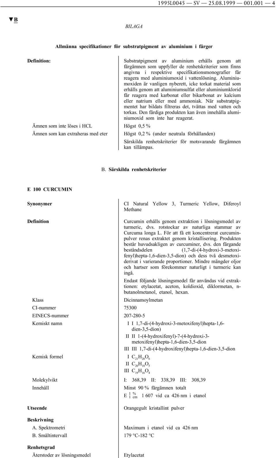 respektive specifikationsmonografier får reagera med aluminiumoxid i vattenlösning.