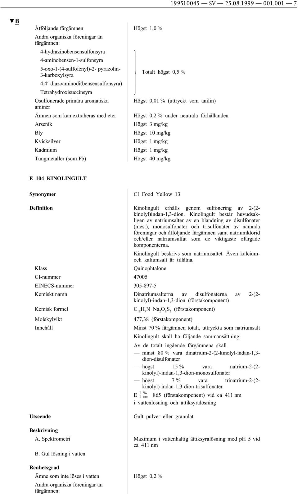 -diazoaminodi(bensensulfonsyra) Tetrahydroxisuccinsyra Osulfonerade primära aromatiska aminer Ämnen som kan extraheras med eter Totalt högst 0,5 % Högst 0,01 % (uttryckt som anilin) Högst 0,2 % under