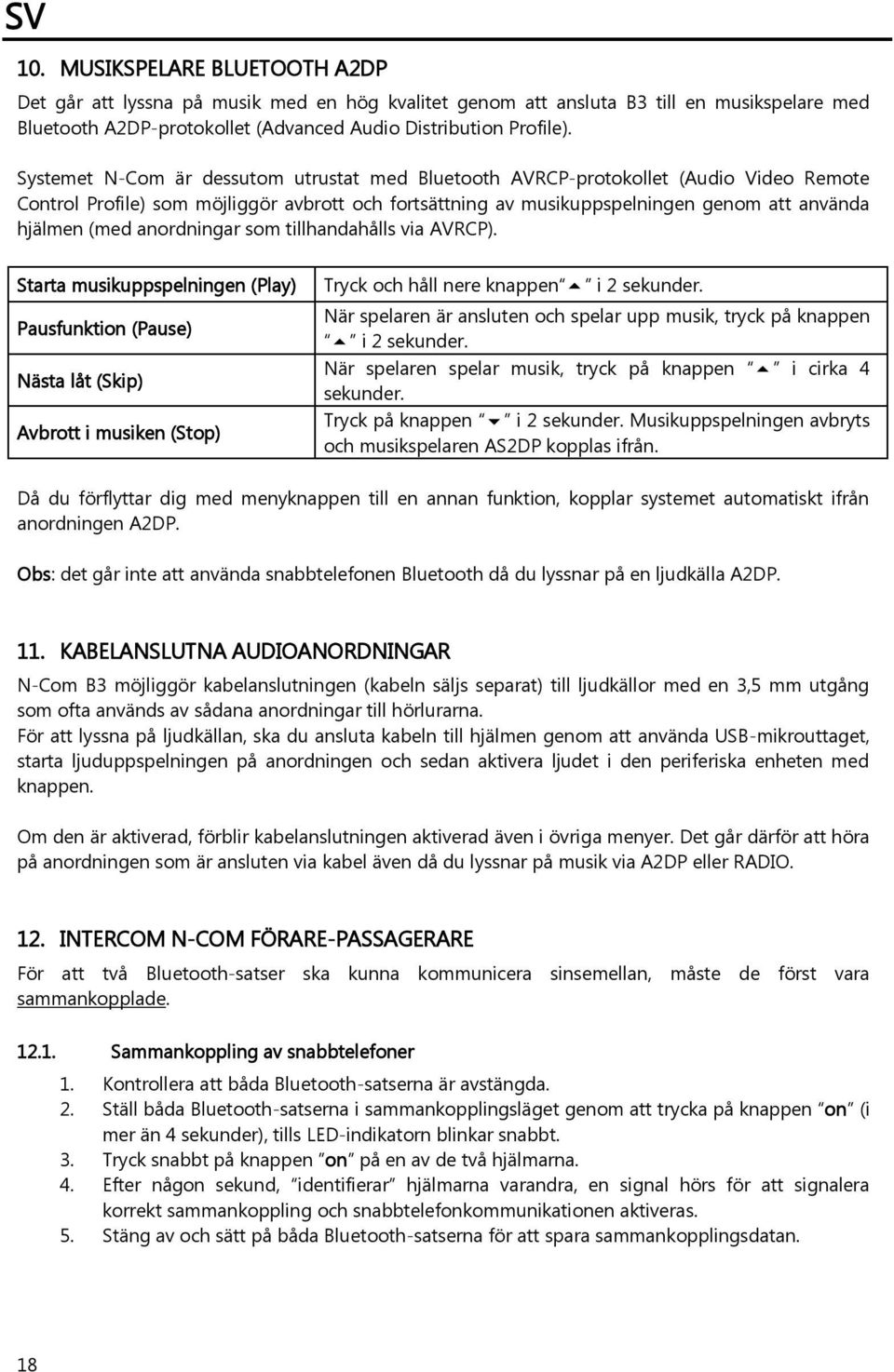 anordningar som tillhandahålls via AVRCP). Starta musikuppspelningen (Play) Pausfunktion (Pause) Nästa låt (Skip) Avbrott i musiken (Stop) Tryck och håll nere knappen i 2 sekunder.