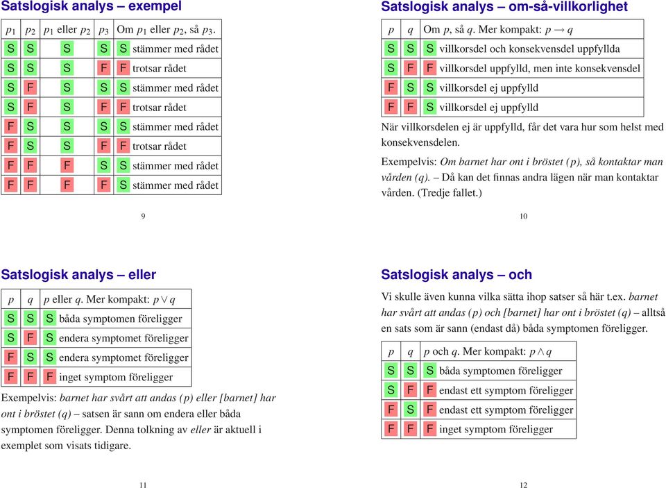 stämmer med rådet 9 Satslogisk analys om-så-villkorlighet p q Om p, så q.