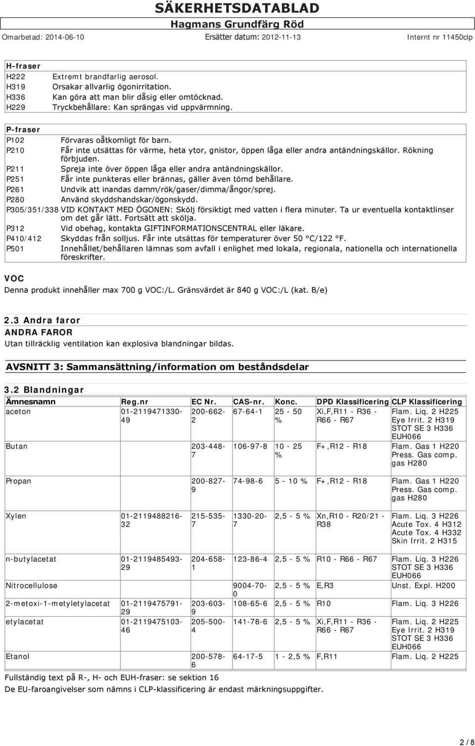 P211 Spreja inte över öppen låga eller andra antändningskällor. P251 Får inte punkteras eller brännas, gäller även tömd behållare. P261 Undvik att inandas damm/rök/gaser/dimma/ångor/sprej.