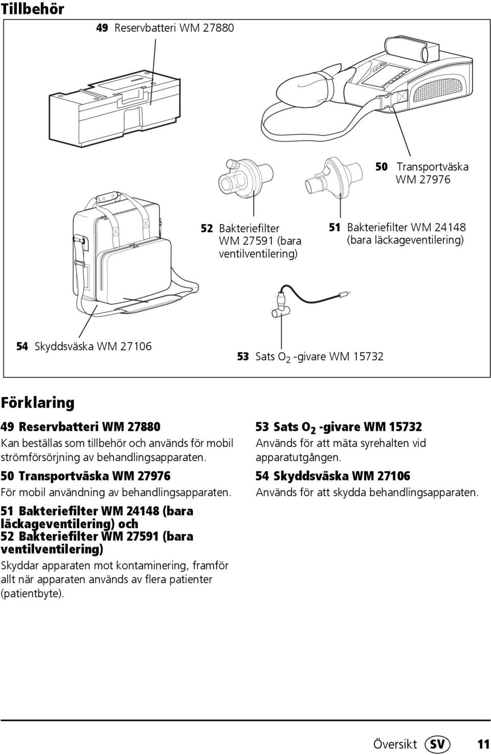 50 Transportväska WM 27976 För mobil användning av behandlingsapparaten.