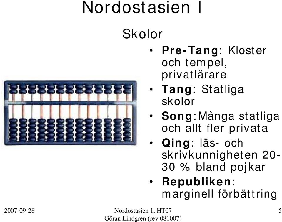 fler privata Qing: läs- och skrivkunnigheten 20-30