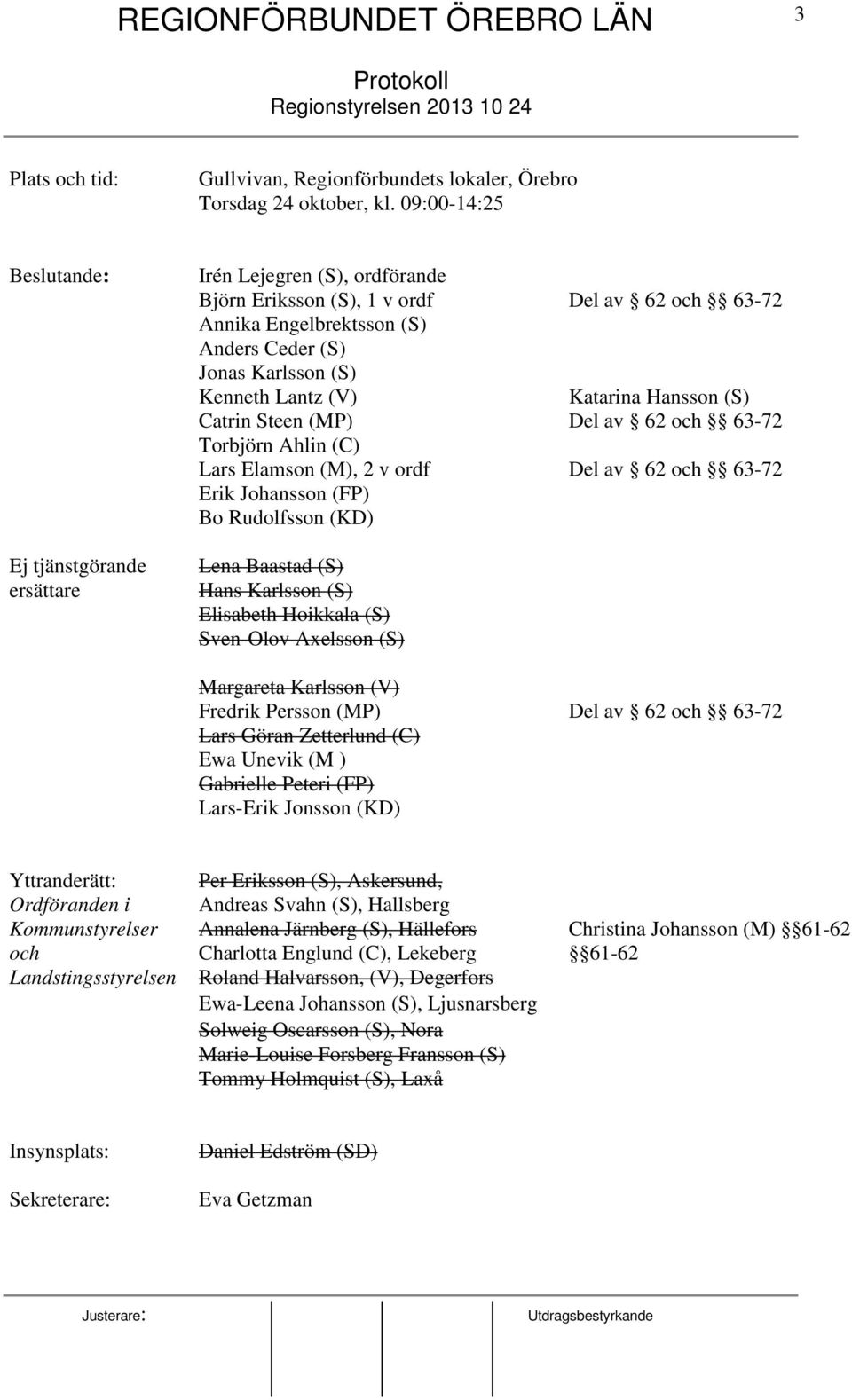 Lantz (V) Katarina Hansson (S) Catrin Steen (MP) Del av 62 och 63-72 Torbjörn Ahlin (C) Lars Elamson (M), 2 v ordf Del av 62 och 63-72 Erik Johansson (FP) Bo Rudolfsson (KD) Lena Baastad (S) Hans