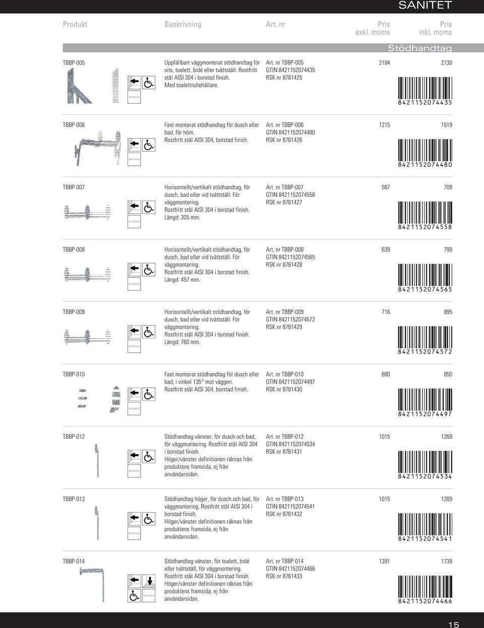nr TBBP-006 GTIN 8421152074480 RSK nr 8761426 1215 1519 8421152074480 TBBP-007 Horisontellt/vertikalt stödhandtag, för dusch, bad eller vid tvättställ. För väggmontering.