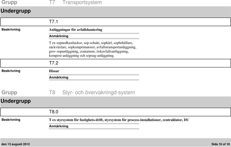 sopkomprimatorer, avfallstransportanläggning, grov-sopanläggning, containrar, riskavfallsanläggning,