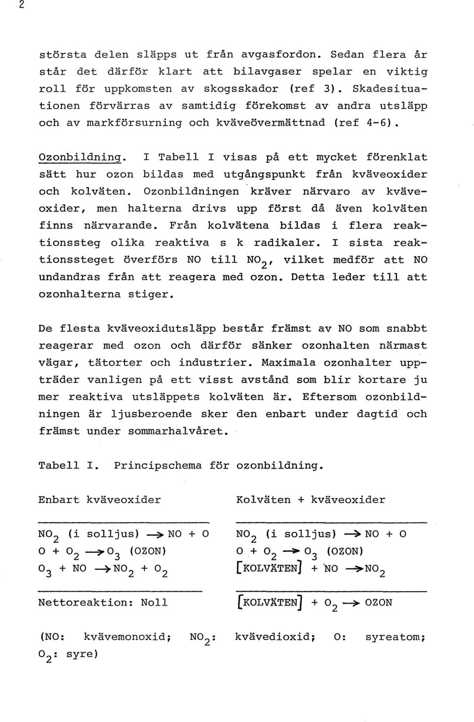 l Tabell l visas på ett mycket förenklat sätt hur ozon bildas med utgångspunkt från kväveoxider och kolväten.