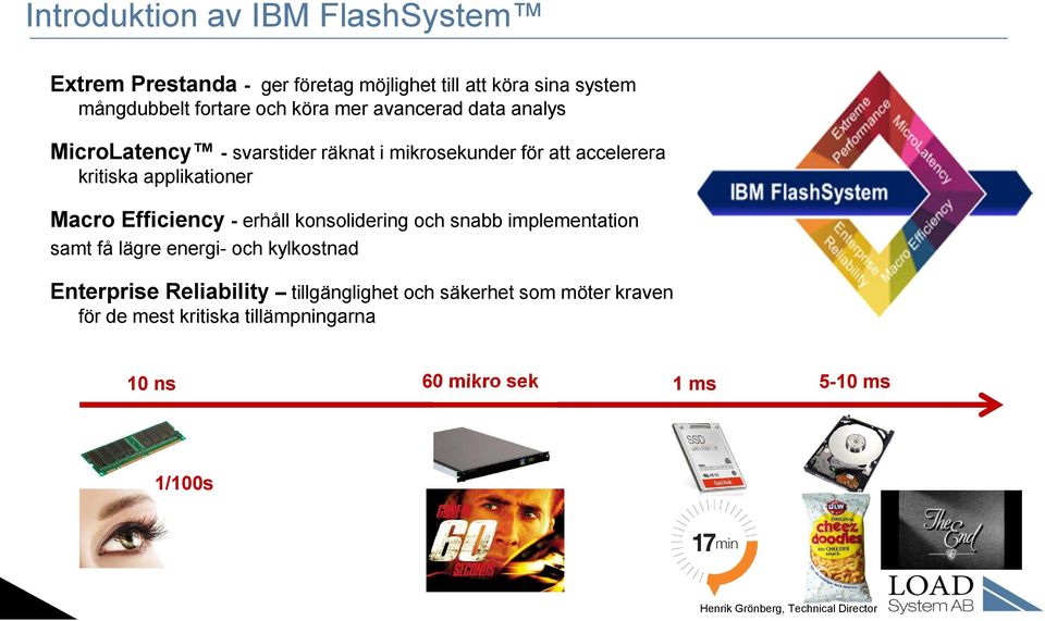 Macro Efficiency - erhåll konsolidering och snabb implementation samt få lägre energi- och kylkostnad Enterprise