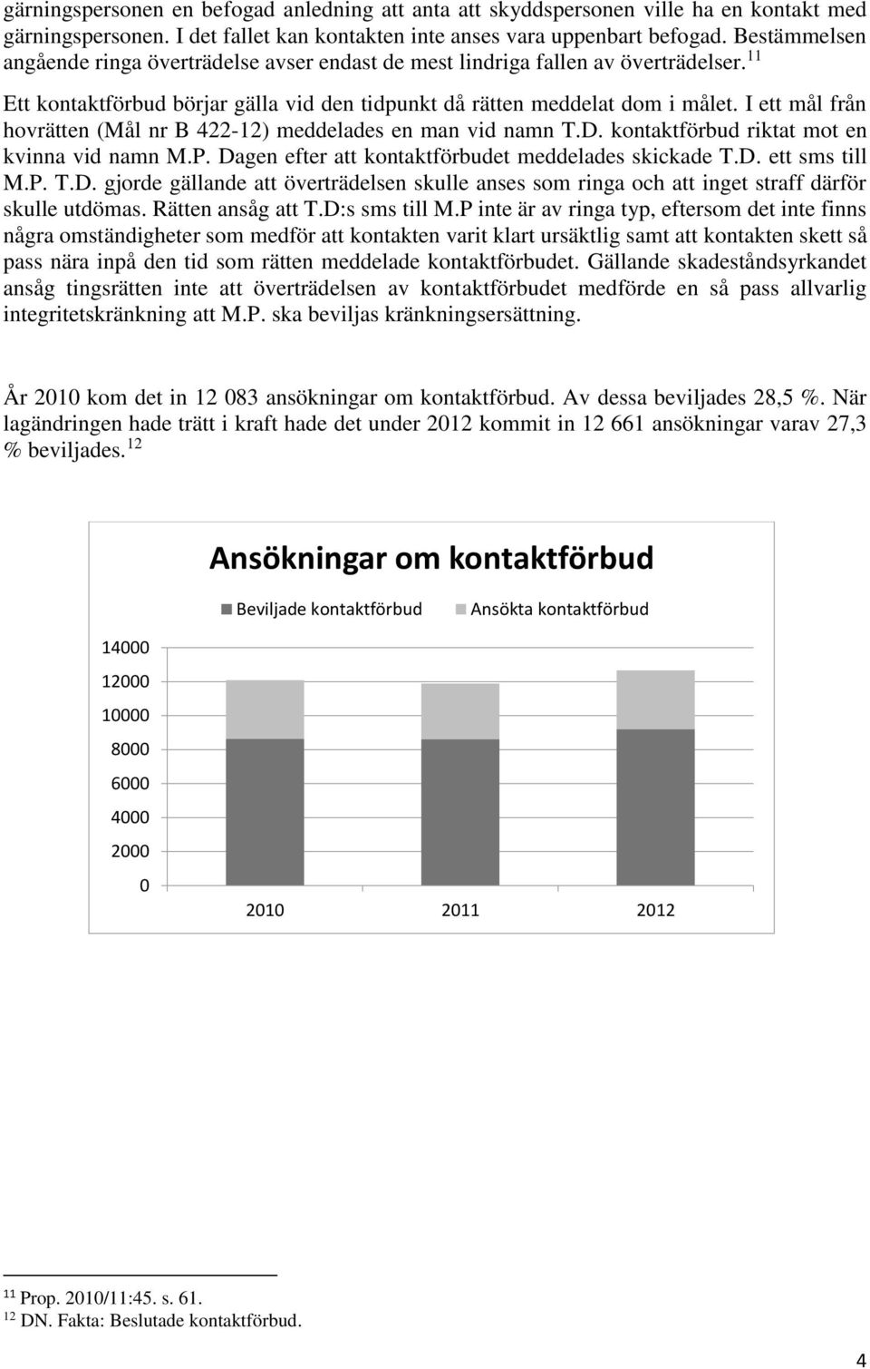 I ett mål från hovrätten (Mål nr B 422-12) meddelades en man vid namn T.D. kontaktförbud riktat mot en kvinna vid namn M.P. Dagen efter att kontaktförbudet meddelades skickade T.D. ett sms till M.P. T.D. gjorde gällande att överträdelsen skulle anses som ringa och att inget straff därför skulle utdömas.