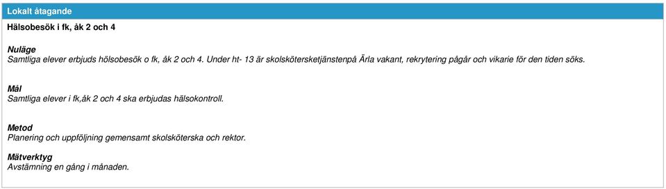 för den tiden söks. Samtliga elever i fk,åk 2 och 4 ska erbjudas hälsokontroll.