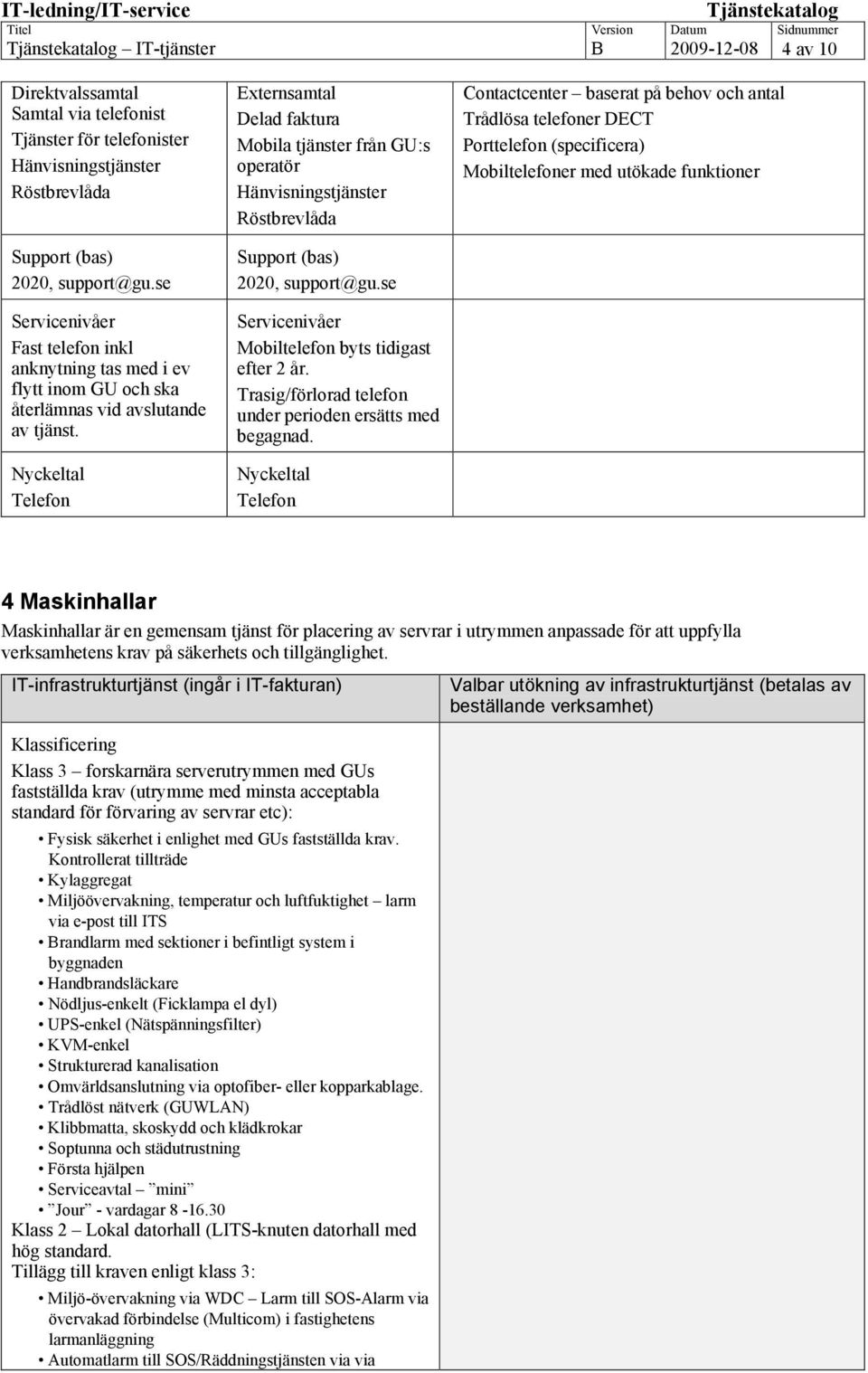 Trasig/förlorad telefon under perioden ersätts med begagnad.