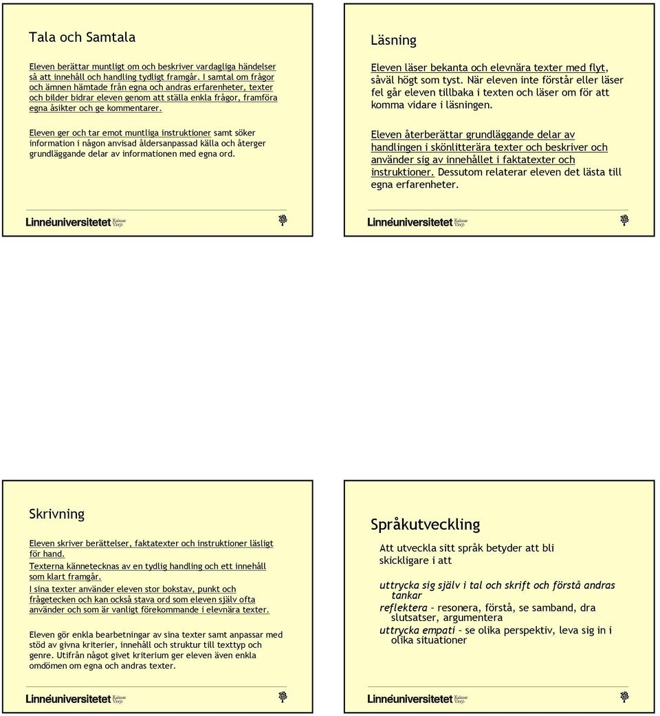 Eleven ger och tar emot muntliga instruktioner samt söker information i någon anvisad åldersanpassad källa och återger grundläggande delar av informationen med egna ord.