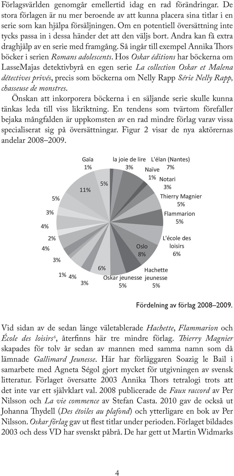 De Milan stora förlagen är nu mer beroende L'école av att des kunna placera sina titlar i en serie som kan hjälpa försäljningen.