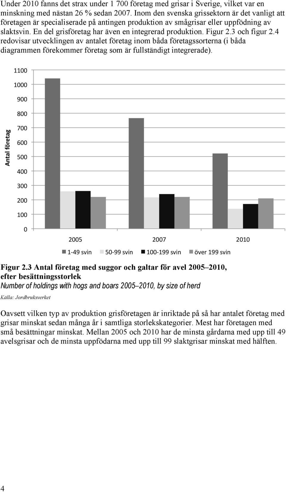 Figur 2.3 och figur 2.4 redovisar utvecklingen av antalet företag inom båda företagssorterna (i båda diagrammen förekommer företag som är fullständigt integrerade). $$##! $###! +##! *##!