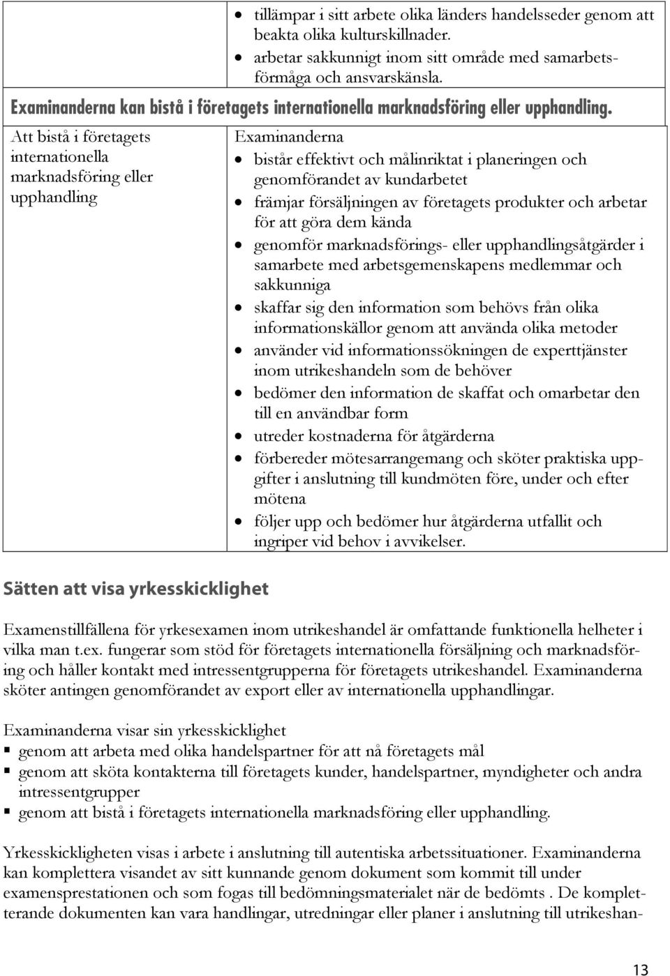 Att bistå i företagets internationella marknadsföring eller upphandling Sätten att visa yrkesskicklighet bistår effektivt och målinriktat i planeringen och genomförandet av kundarbetet främjar