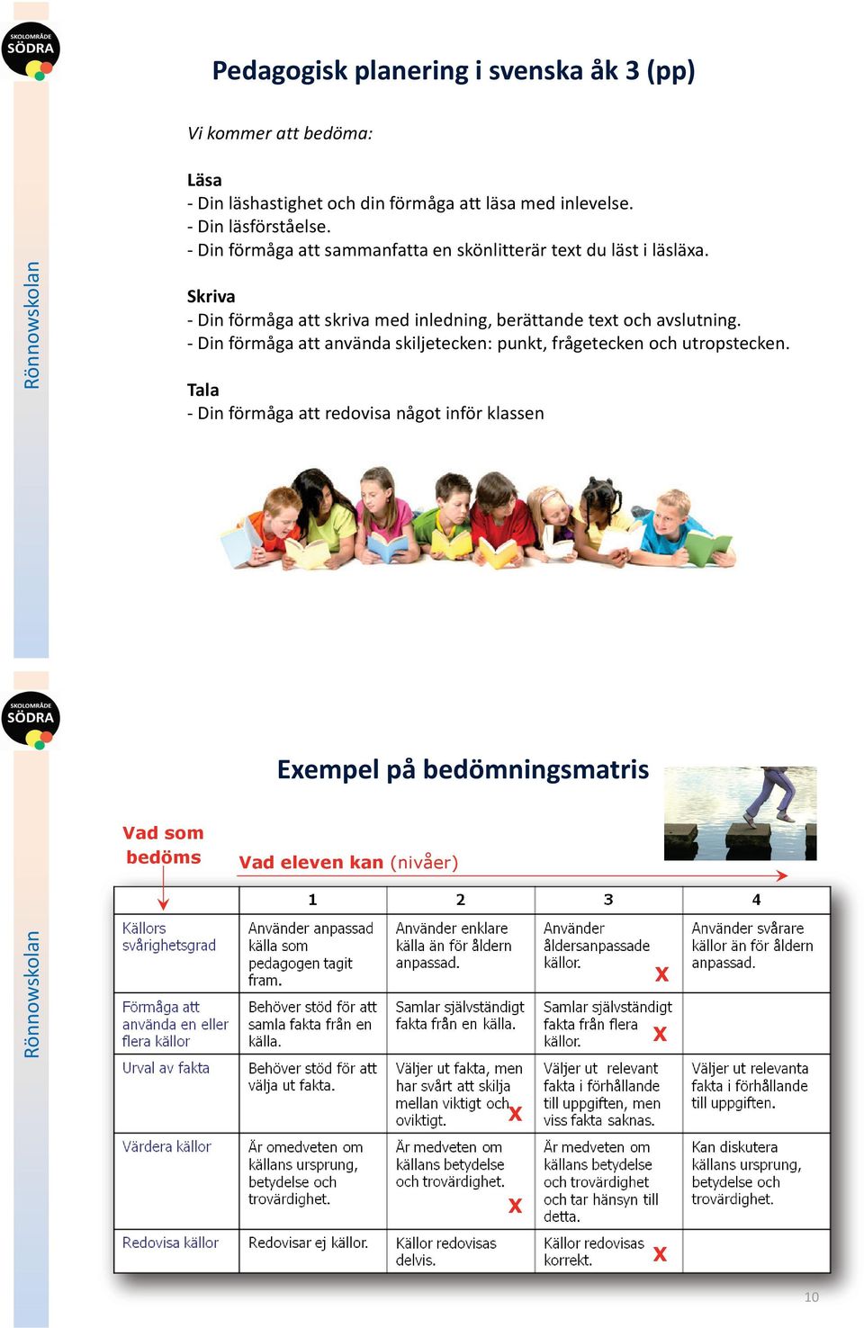 Skriva - Din förmåga att skriva med inledning, berättande text och avslutning.