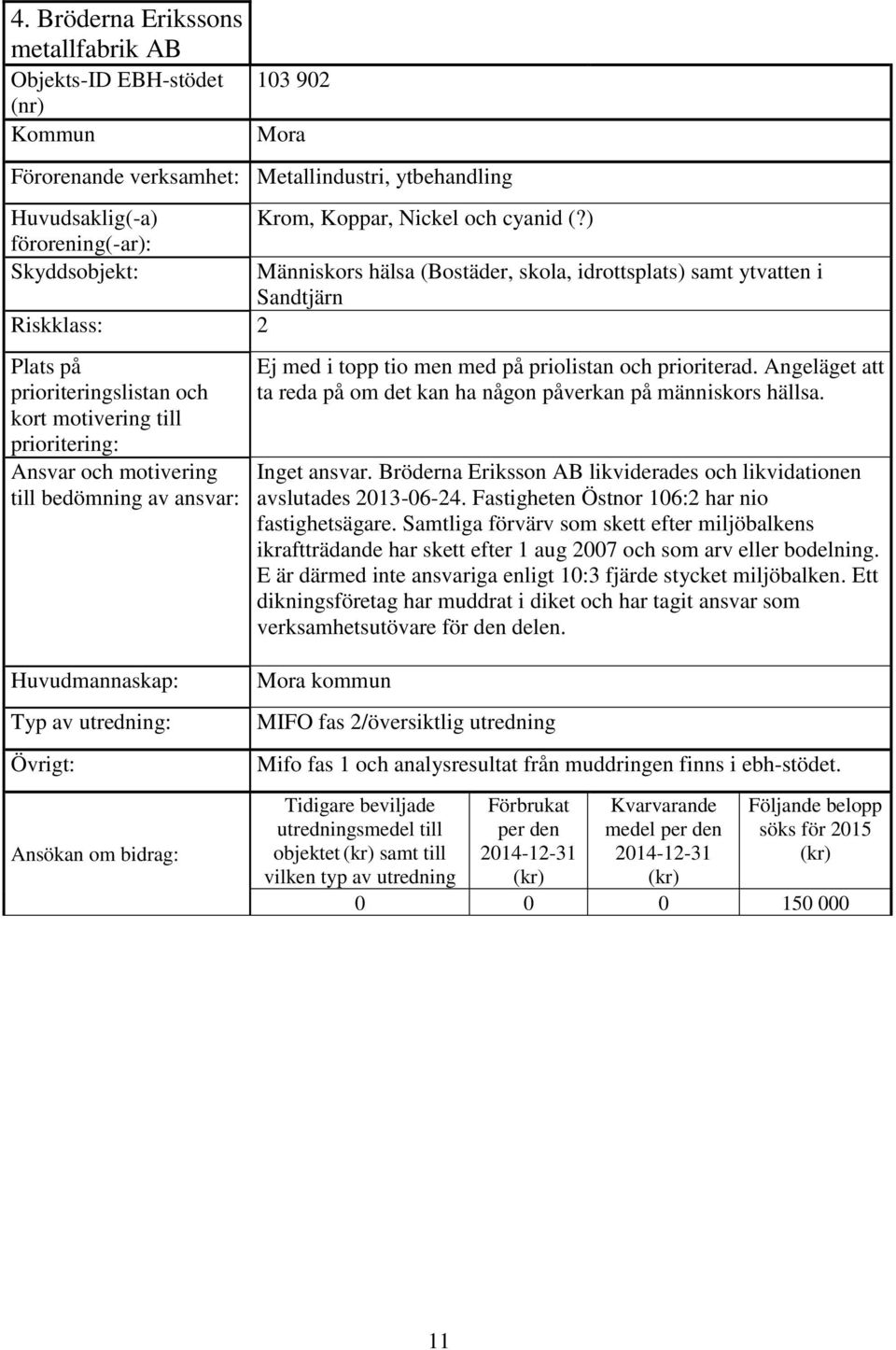 ) Människors hälsa (Bostäder, skola, idrottsplats) samt ytvatten i Sandtjärn Ej med i topp tio men med på priolistan och prioriterad.