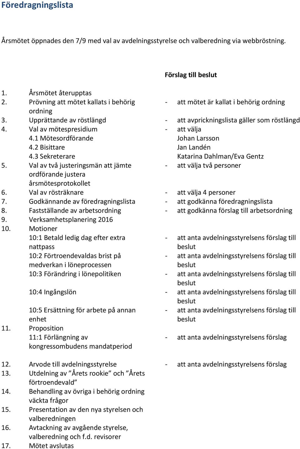 1 Mötesordförande Johan Larsson 4.2 Bisittare Jan Landén 4.3 Sekreterare Katarina Dahlman/Eva Gentz 5.