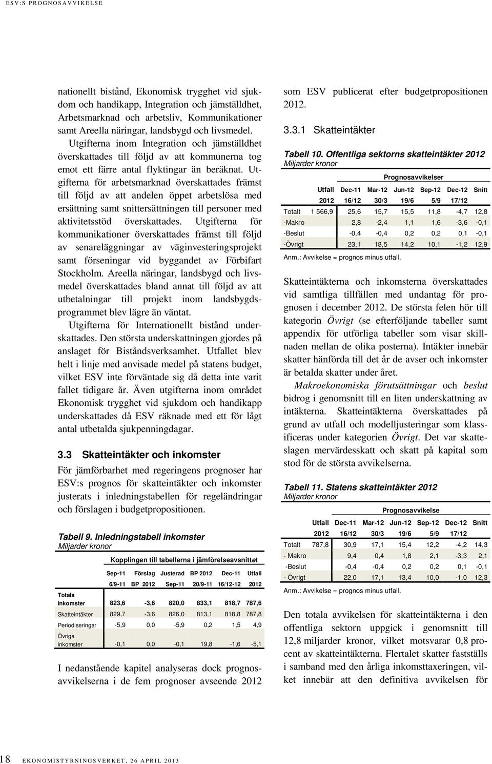 Utgifterna för arbetsmarknad överskattades främst till följd av att andelen öppet arbetslösa med ersättning samt snittersättningen till personer med aktivitetsstöd överskattades.