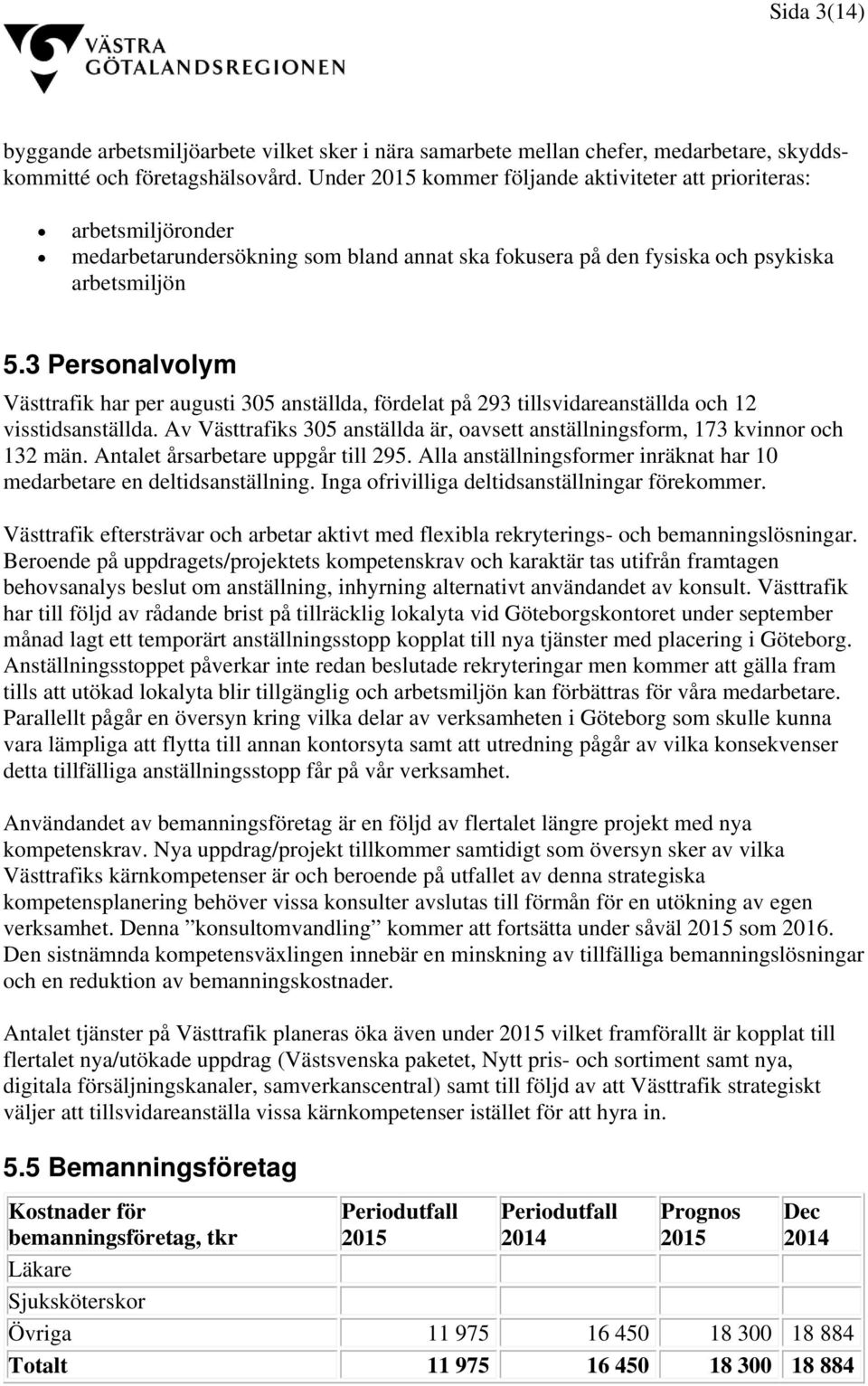 3 Personalvolym Västtrafik har per augusti 305 anställda, fördelat på 293 tillsvidareanställda och 12 visstidsanställda.