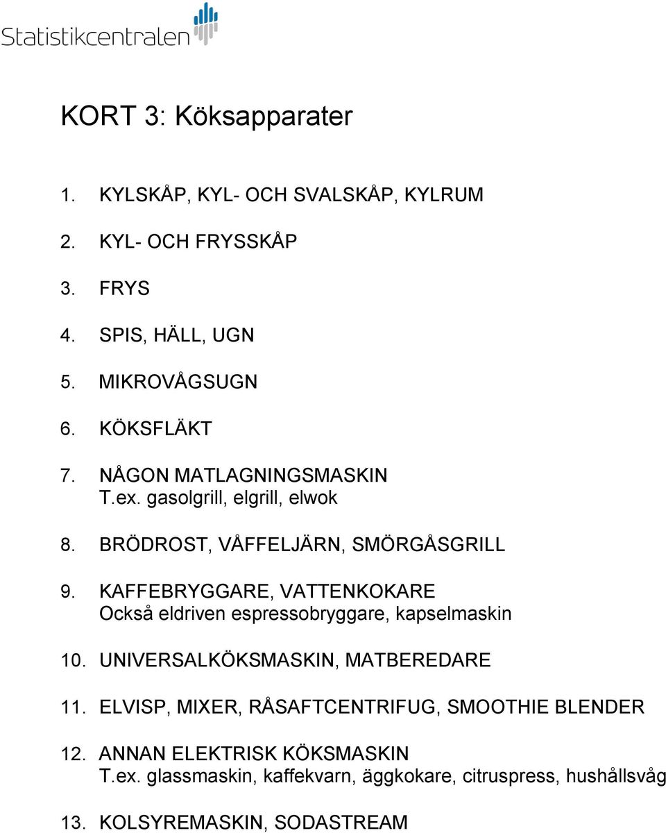 KAFFEBRYGGARE, VATTENKOKARE Också eldriven espressobryggare, kapselmaskin 10. UNIVERSALKÖKSMASKIN, MATBEREDARE 11.