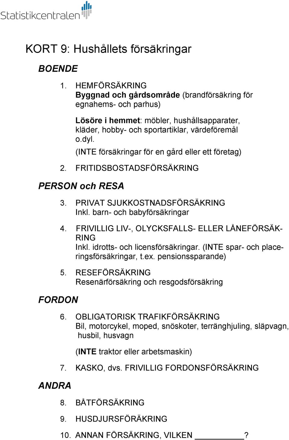 (INTE försäkringar för en gård eller ett företag) 2. FRITIDSBOSTADSFÖRSÄKRING PERSON och RESA FORDON ANDRA 3. PRIVAT SJUKKOSTNADSFÖRSÄKRING Inkl. barn- och babyförsäkringar 4.