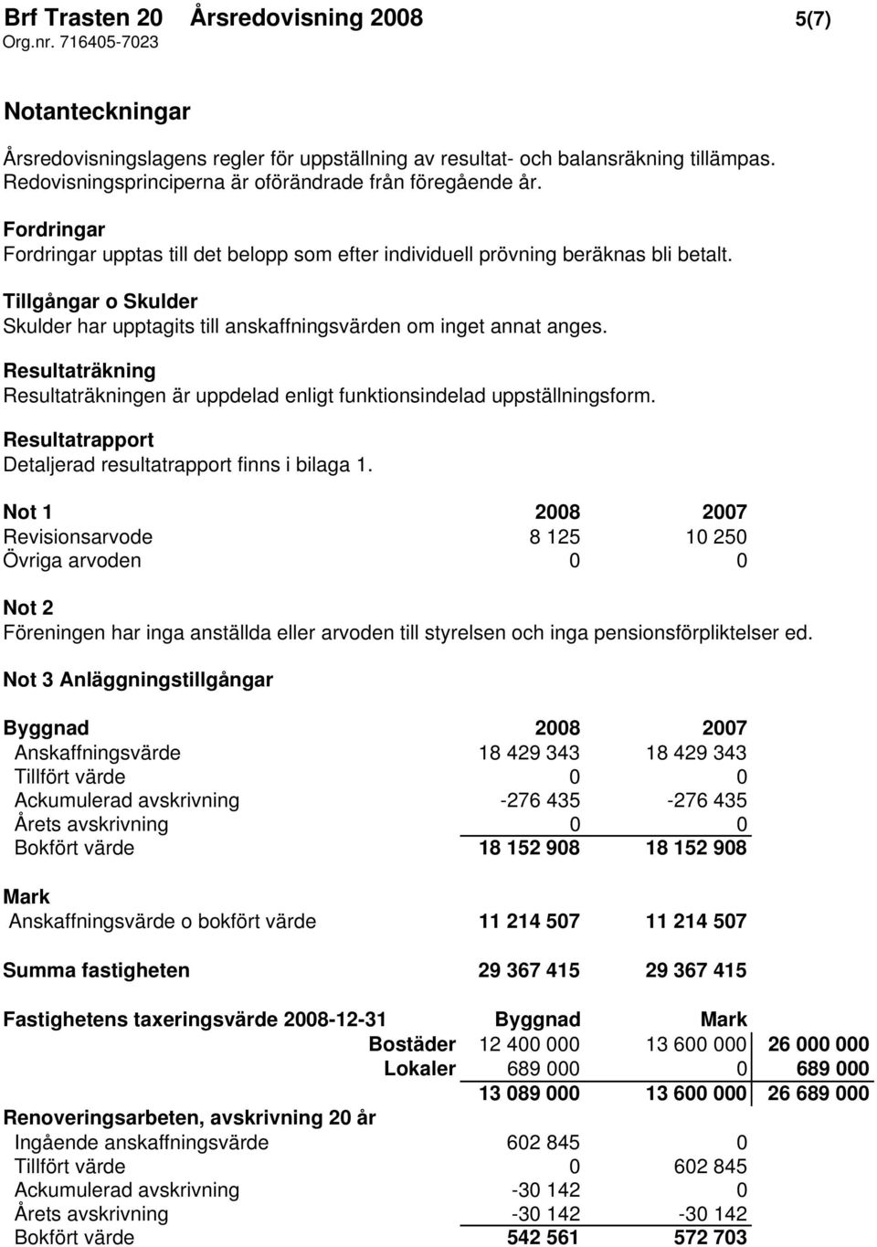 Tillgångar o Skulder Skulder har upptagits till anskaffningsvärden om inget annat anges. Resultaträkning Resultaträkningen är uppdelad enligt funktionsindelad uppställningsform.