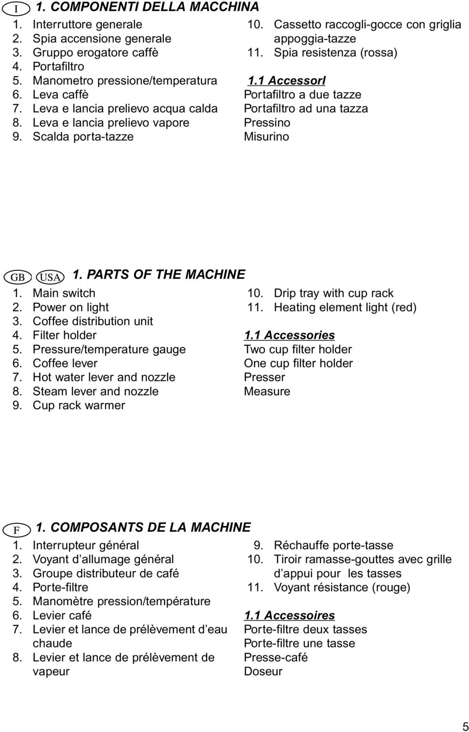 1 AccessorI Portafiltro a due tazze Portafiltro ad una tazza Pressino Misurino 1. PARTS OF THE MACHINE 1. Main switch 2. Power on light 3. Coffee distribution unit 4. Filter holder 5.