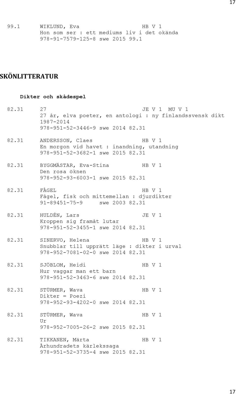 31 ANDERSSON, Claes HB V 1 En morgon vid havet : inandning, utandning 978-951-52-3682-1 swe 2015 82.31 82.31 BYGGMÄSTAR, Eva-Stina HB V 1 Den rosa öknen 978-952-93-6003-1 swe 2015 82.31 82.31 FÅGEL HB V 1 Fågel, fisk och mittemellan : djurdikter 91-89451-75-9 swe 2003 82.