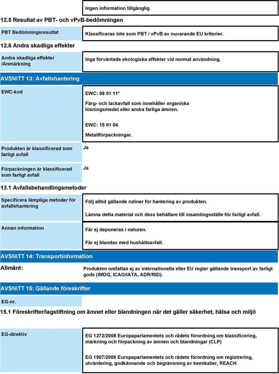 AVSNITT 13: Avfallshantering EWC-kod EWC: 08 01 11* Färg- och lackavfall som innehåller organiska lösningsmedel eller andra farliga ämnen. EWC: 15 01 04 Metallförpackningar.