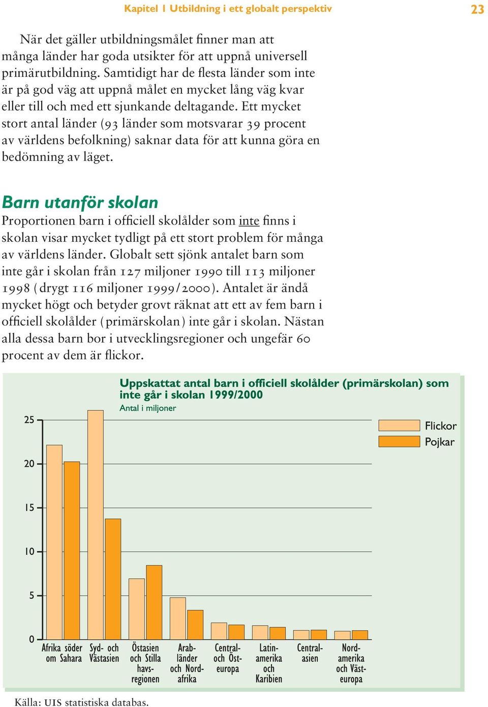 Ett mycket stort antal länder (93 länder som motsvarar 39 procent av världens befolkning) saknar data för att kunna göra en bedömning av läget.